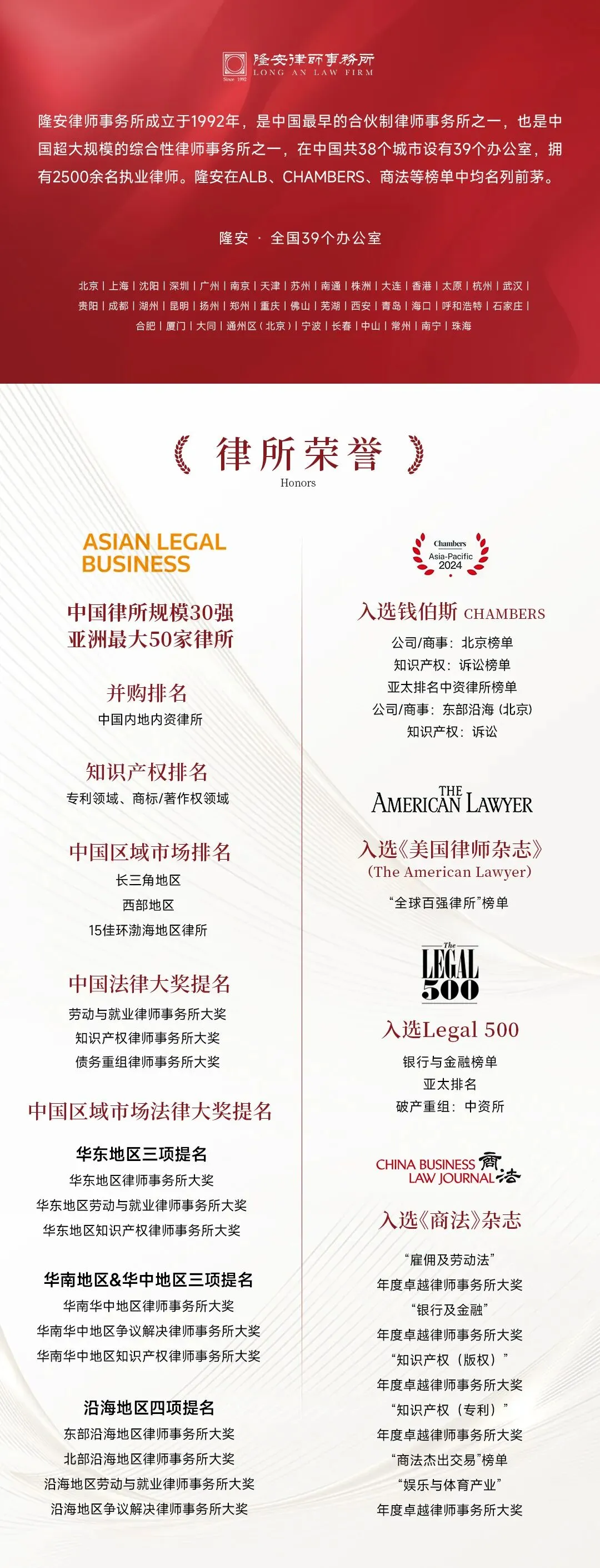 隆安广州荣誉资质图示